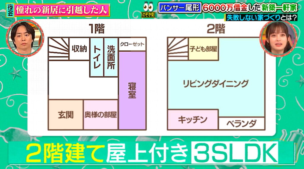 パンサー尾形 新居 自宅 間取り 出典：TBS 櫻井・有吉THE夜会より